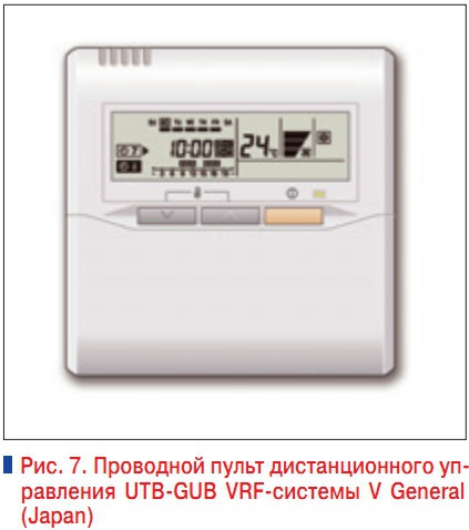 Рис. 7