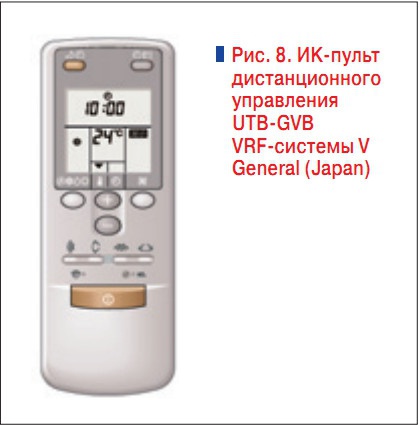 Рис. 8