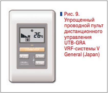 Рис. 9