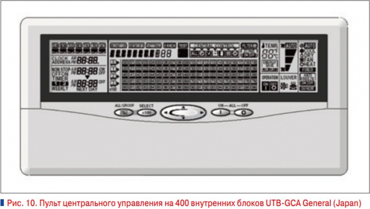 Рис. 10