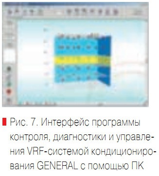 Рис. 7