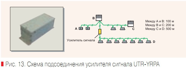 Рис. 13