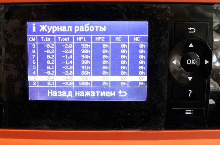 Середина отопительного сезона (CW - номер недели; T.in - температура теплоносителя грунтового контура на входе в тепловой насос; T.out - температура теплоносителя грунтового контура на выходе из теплового насоса; HP1 - количество часов наработки компрессора)