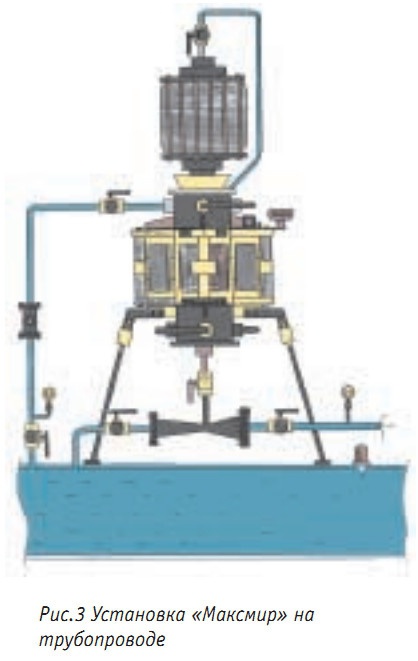 Рис. 3