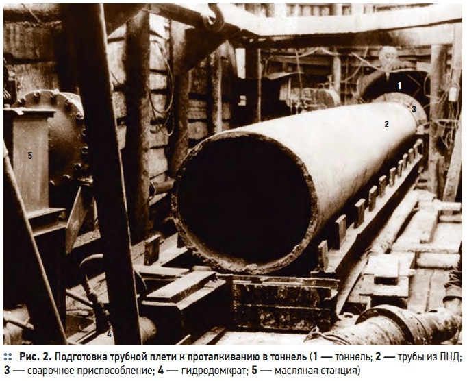 Рис. 2