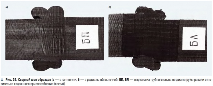 Рис. 3б