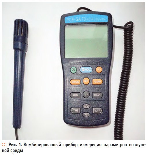 Рис. 1