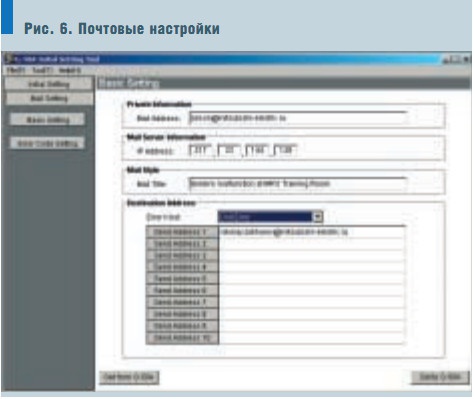 Рис. 6