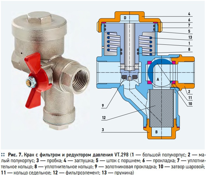 Рис. 7. Кран с фильтром и редуктором давления VT.298