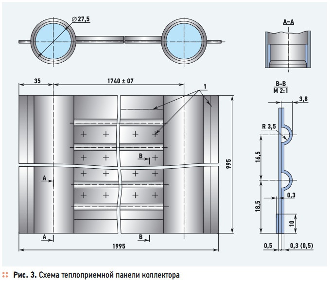 Рис. 3. Схема теплоприемной панели коллектора