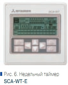 Рис. 6. Недельный таймер SCA-WT-E