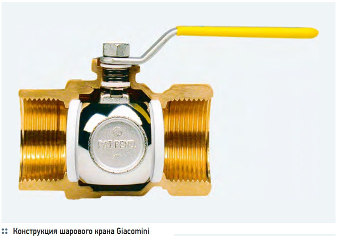 Конструкция шарового крана Giacomini
