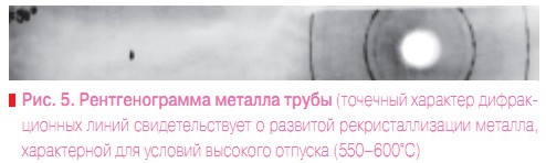 Рис. 5. Рентгенограмма металла трубы