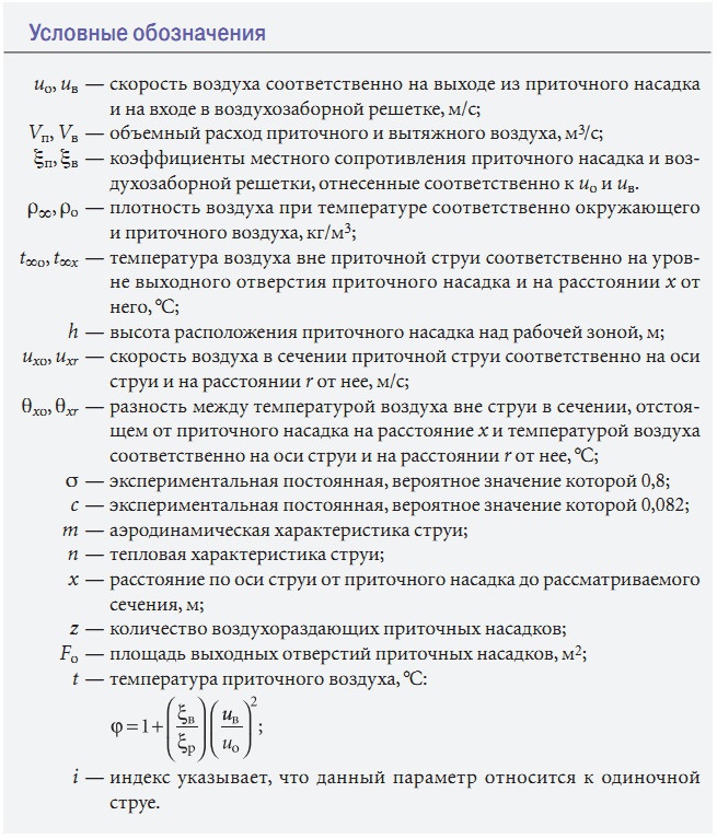 Условные обозначения