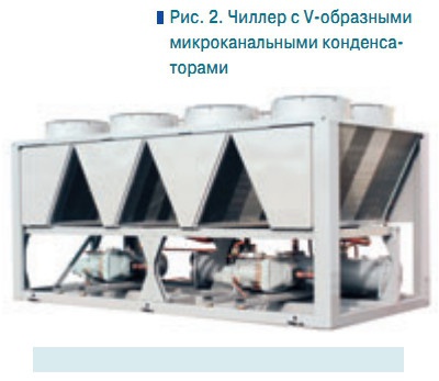 Рис. 2. Чиллер с V-образными микроканальными конденсаторами