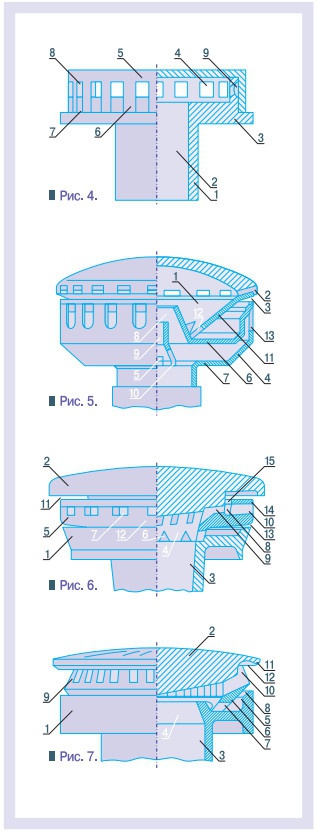 Рис. 4 - 7