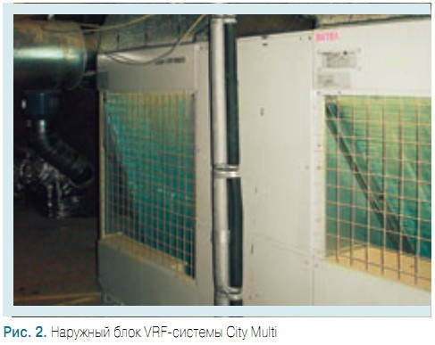Рис. 2. Наружный блок VRF-системы City Mult