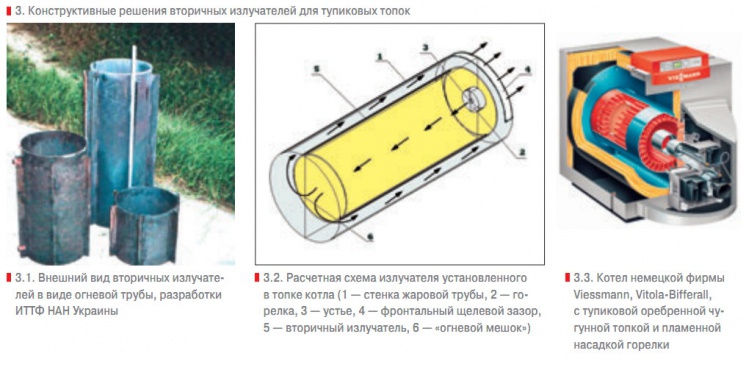 3. Конструктивные решения вторичных излучателей для тупиковых топок
