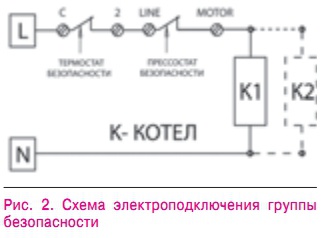 Рис. 2. Схема электроподключения группы безопасности