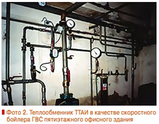 Фото 2. Теплообменник ТТАИ в качестве скоростного  бойлера ГВС пятиэтажного офисного здания