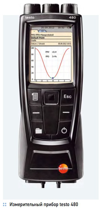Измерительный прибор testo 480