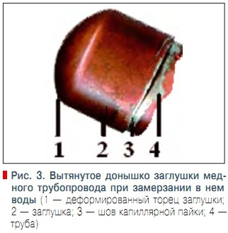 Рис. 3. Вытянутое донышко заглушки медного трубопровода при замерзании в нем  воды
