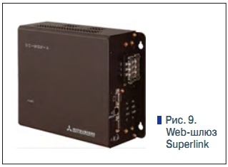 Рис. 9. Web-шлюз  Superlink