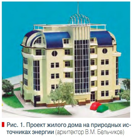 Рис. 1. Проект жилого дома на природных источниках энергии