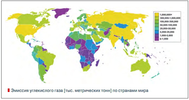 Эмиссия углекислого газа [тыс. метрических тонн] по странами мира