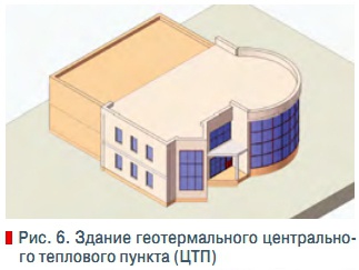 Рис. 6. Здание геотермального центрального теплового пункта (ЦТП)