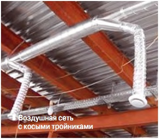 Воздушная сеть с косыми тройниками