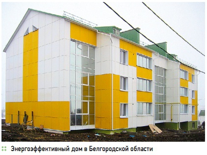 Энергоэффективный дом в Белгородской области Энергоэффективный дом в Белгородской области