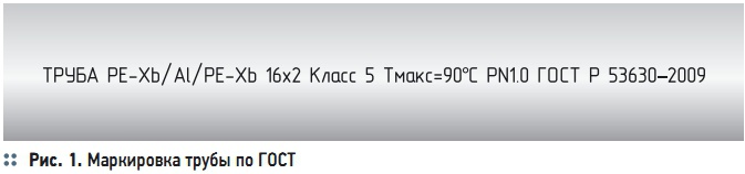 Рис. 1. Маркировка трубы по ГОСТ Рис. 1. Маркировка трубы по ГОСТ