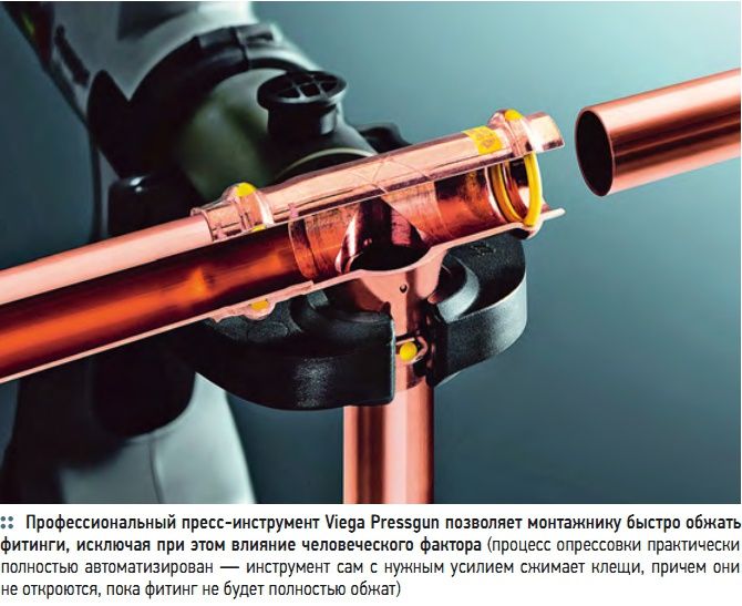 Как соединить медную трубу