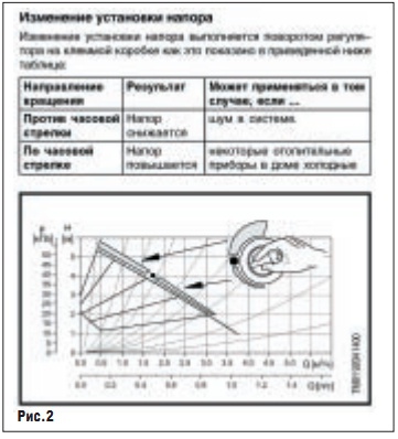 Рис. 2.