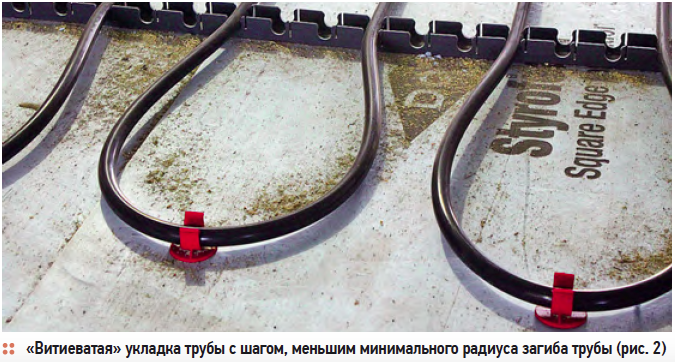 сшитый полиэтилен радиус изгиба. радиус изгиба pex трубы. радиус изгиба трубы теплого пола 16 мм. минимальный радиус изгиба металлопластиковой трубы диаметром 16 мм. радиус изгиба сшитого полиэтилена 16 мм.