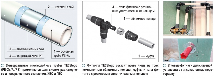 Мечта слесаря — быстрый монтаж с TECElogo. 10/2014. Фото 6