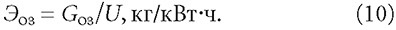 Технологический расчёт озонаторов барьерного типа. 2/2015. Фото 21