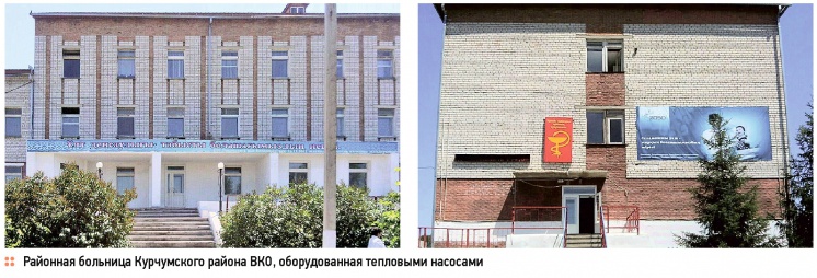 Теплонасосные технологии требуют внимания государства. 6/2015. Фото 1
