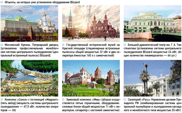 СЦПУ: очистка воздуха от пыли + экономия . 9/2015. Фото 3