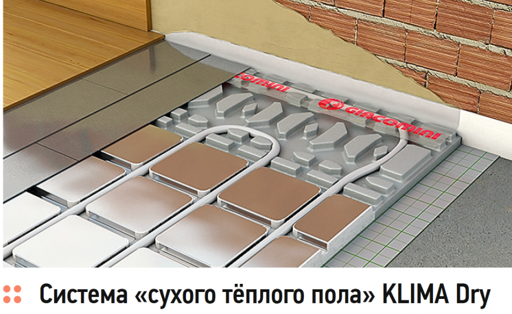 Система «сухого тёплого пола» KLIMA Dry