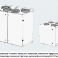 Системы вентиляции со встроенной автоматикой