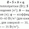 Характеристики и возможности кондиционеров