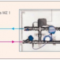 Рис. 1. RBM Metis MZ 1