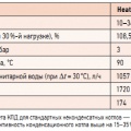 Напольные конденсационные котлы HeatMaster TC