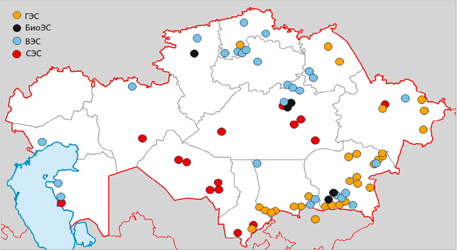 Network kazakhstan