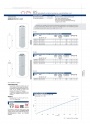 Моющиеся фильтрующие картриджи Atlas Filtri серии RS   SX/BX/CX 