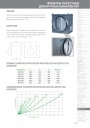 Фильтры кассетные Инновент серии RCF