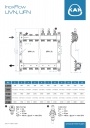 Распределители KAN серии InoxFlow - UVN - UFN - UVS - UFS -UVST - UFST - UFSTmax