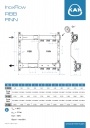 Распределители KAN серии InoxFlow - RBB - RNN - RVV